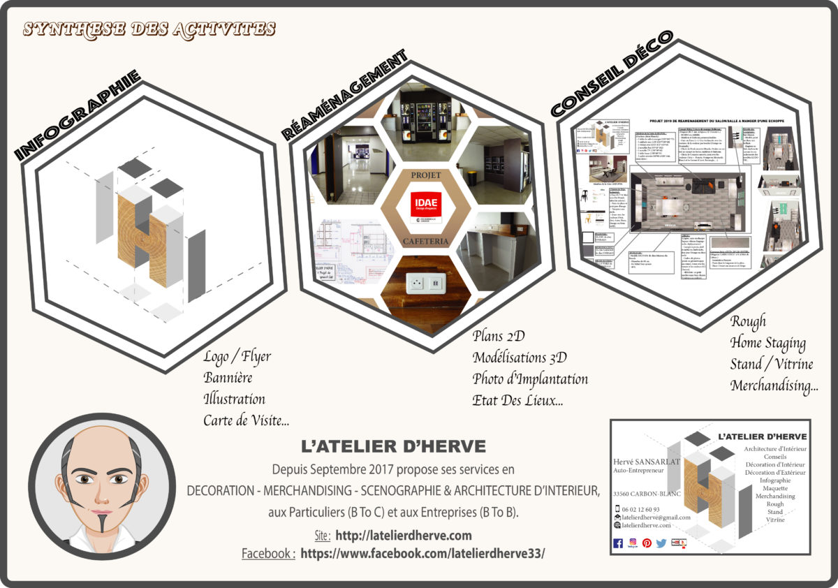 L'ATELIER D'HERVE